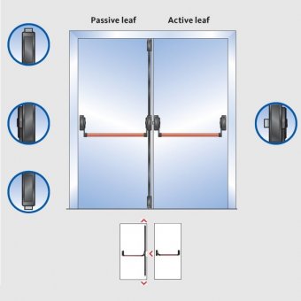 Manere antipanica CISA 2 canate INCH 3 PCT. FARA maner ext.