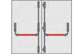Manere antipanica CISA usi 2 canate INCH 5 PCT. FARA maner ext.