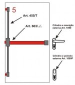 Kit Push bar CISA Fast Touch aplicat 3 puncte