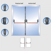 Manere antipanica CISA 2 canate INCH 3 PCT. FARA maner ext.